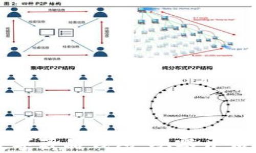 
如何创建数字藏品钱包：从零开始的完整指南