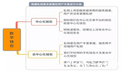 TokenPocket官网简介：一站式区块链钱包与数字资产管理平台