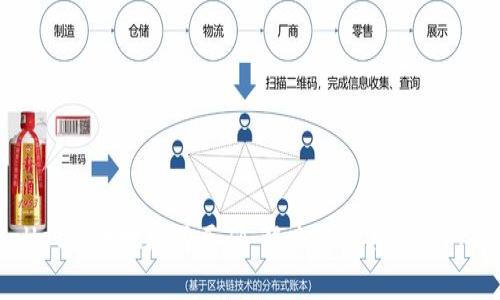 tpWallet提币地址不正确：解决方案与常见问题解析