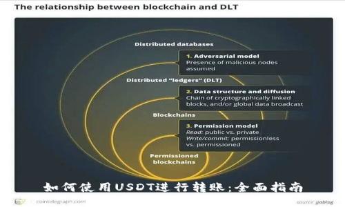如何使用USDT进行转账：全面指南
