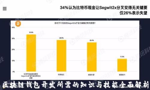 
区块链钱包开发所需的知识与技能全面解析