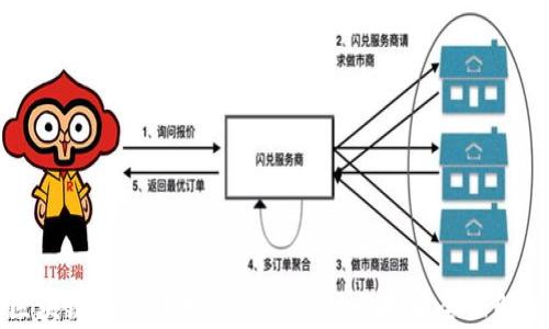 
区块链钱包开发所需的知识与技能全面解析