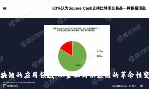 区块链的应用领域：从金融到供应链的革命性变化