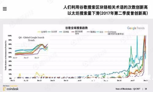数字货币钱包WOTOKEN：您的安全数字资产管理助手