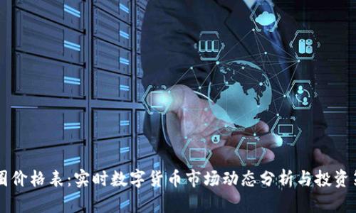 币圈价格表：实时数字货币市场动态分析与投资策略