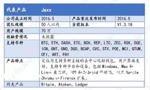 如何通过tpWallet购买BZZ：详细指南与常见问题解答