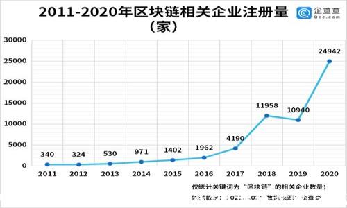 
如何仅凭助记词恢复tpWallet钱包？详细步骤与注意事项