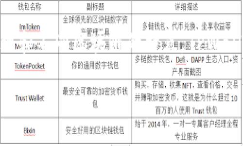 在讨论如何将文件（file）转移到TPWallet时，我们不仅要考虑所需的区块链，还需要理解TPWallet的运作原理和不同区块链的特点。TPWallet是一个多链钱包，支持多种不同的区块链资产的存储和转账。因此，在进行转移时，选择合适的链至关重要。

### 如何选择适合将文件转移到TPWallet的链