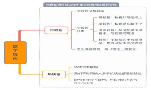 biato数字货币安全钱包:保护你的资产免受威胁的最佳选择