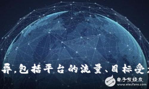 关于“tpWallet推荐位多少钱”的信息，通常涉及具体的商业合作与推广费用，具体金额可能因多种因素而异，包括平台的流量、目标受众、广告展示位置等。建议您直接访问tpWallet的官方网站或联系他们的客服以获取最新和最准确的信息。