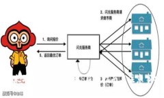 以太坊购买流程详解：新手指南与注意事项