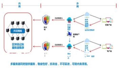 tpWallet：全方位解析数字钱包的未来与趋势