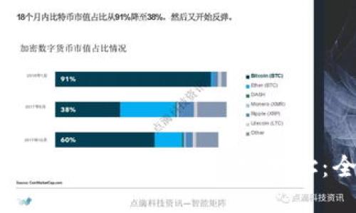 如何高效搜索tpWallet合约地址：全面指南