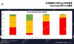 手机安装不了tpWallet的解决方案与常见问题详解