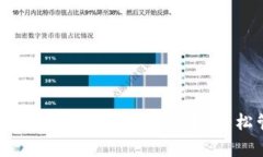 如何快速安全地下载tpWallet安卓版本，轻松管理你