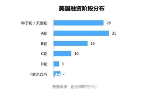 tpWallet：轻松兑换币的实用指南