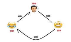 tpWallet的风险分析与安全防范策略tpWallet, 数字货