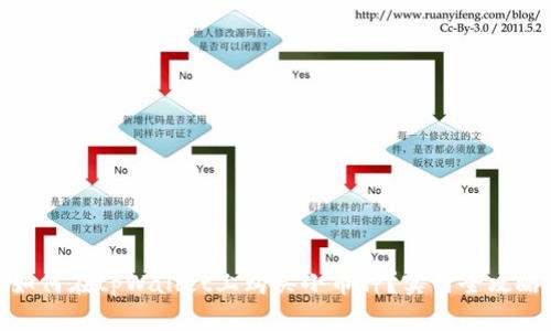 如何在tpWallet上购买小币种？实用全攻略