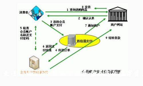 : 走进tpWallet：轻松管理和查看您的数字资产