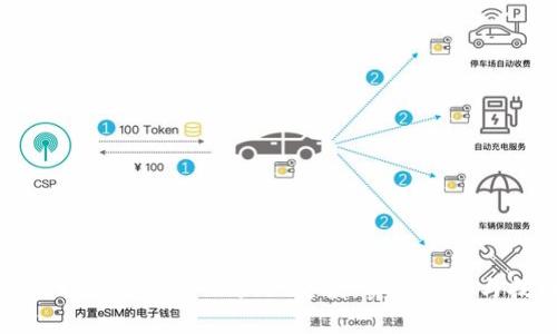 如何轻松获得tpWallet空投：实用攻略与技巧