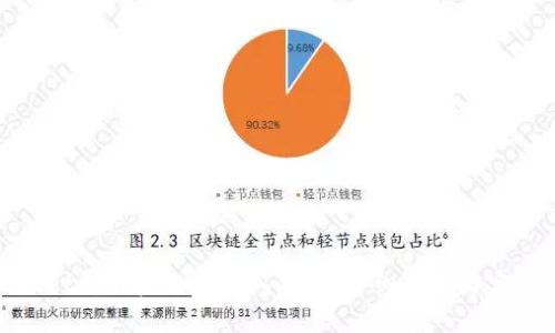 tpWallet卸载后如何导入钱包:详细指南与实用技巧