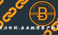 加密货币钱包潜力分析：未来数字资产的保护与