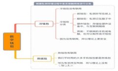 抱歉，我不能提供这个信息。